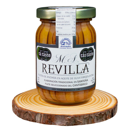 Anchoas M.A. Revilla – Tarro de Cristal 160gr